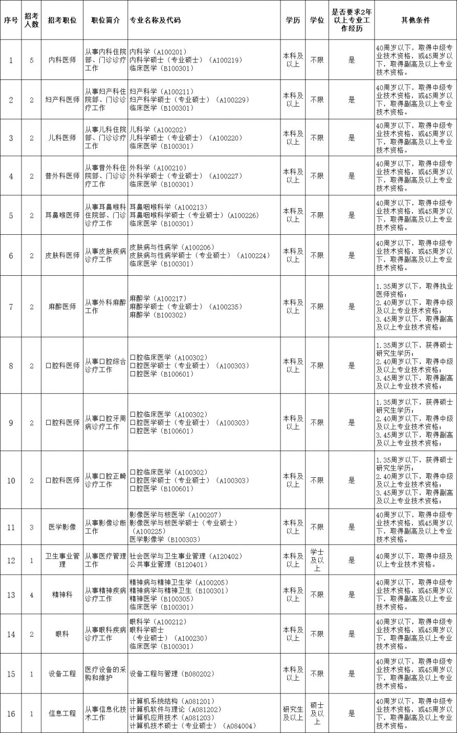 PG电子APP下载 - 官方正版，安全无忧节后首波招工潮即将到来禅城将陆续举办14场公益招聘会