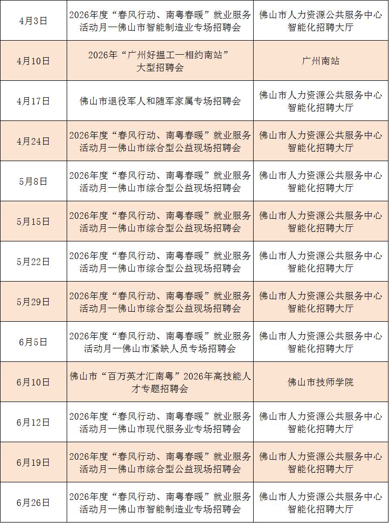 2026佛山二季度招聘会排期表