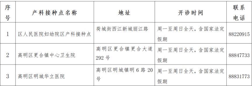 2025高明区预防接种门诊信息（持续更新）