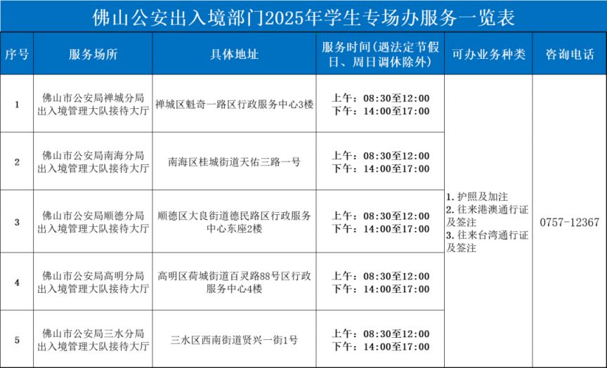 2025佛山暑假期间出入境办证便民服务安排