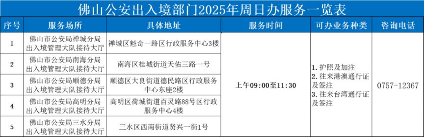 2025佛山暑假期间出入境办证便民服务安排