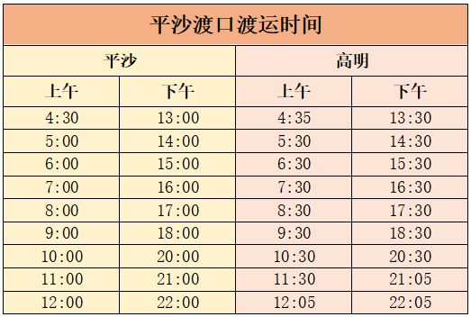 高明平沙岛渡口船班表图片