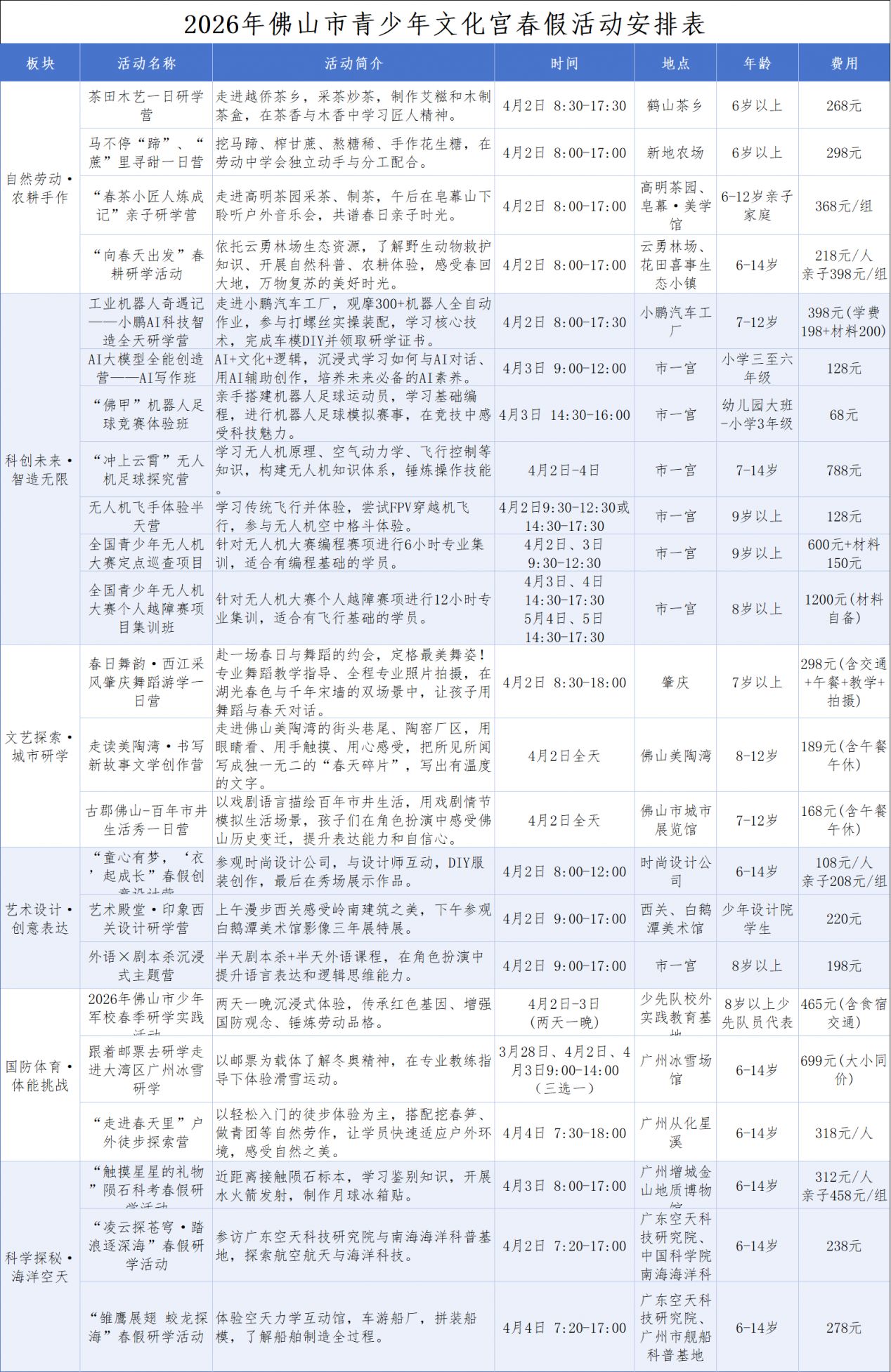 2026佛山市青少年文化宫研学活动安排+报名入口