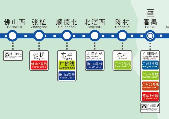 广佛南环城际线路图 广佛南环城际线路图 