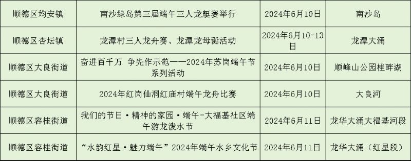 2024佛山南海端午节龙舟赛时间表
