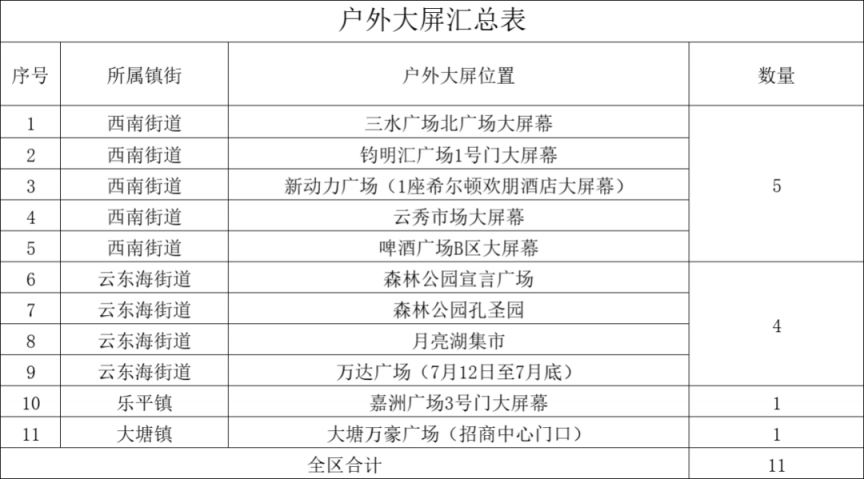 2024佛山三水“西甲”总决赛直播入口 时间