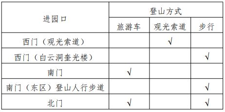 西樵山景区10月1日起免费开放 西樵山景区10月1日起免费开放 - 佛山本