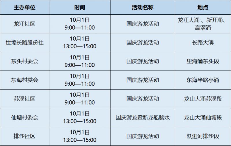 2024顺德龙江国庆龙舟赛活动汇总