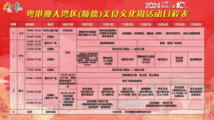 2024佛山国庆烟花秀活动汇总