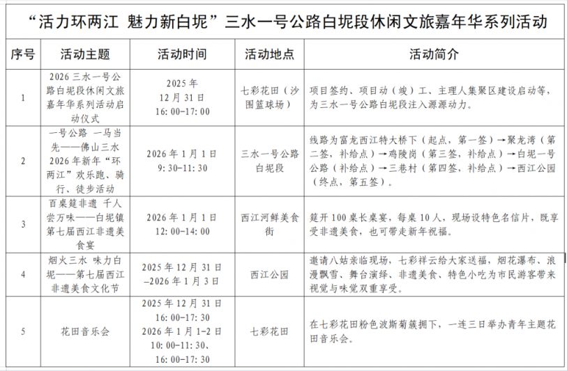 2026佛山跨年元旦活动取消汇总（持续更新）