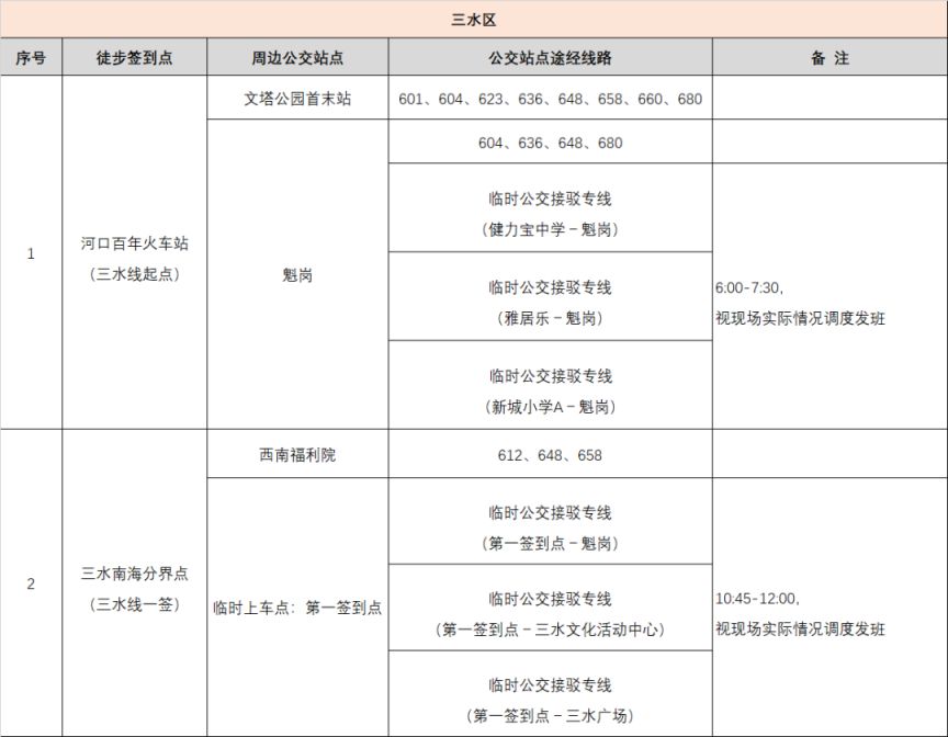 2025佛山50公里徒步三水线公交出行指引