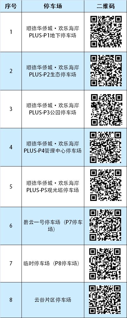 2025佛山50公里徒步顺德线交通管制安排