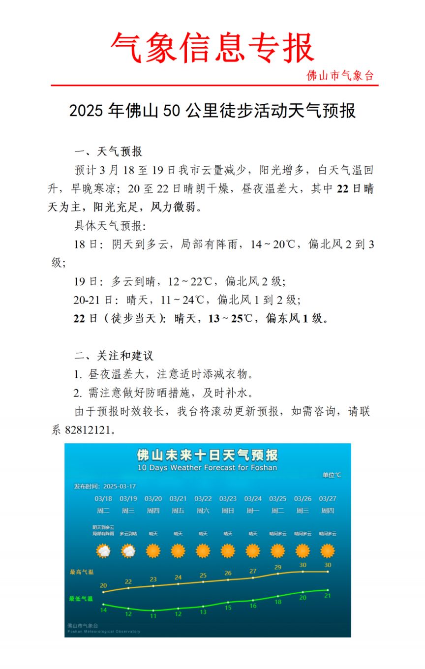 2025佛山50公里徒步天气预报