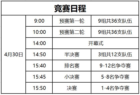 2025南海西樵纳德利杯湾区龙舟联赛观赏指南