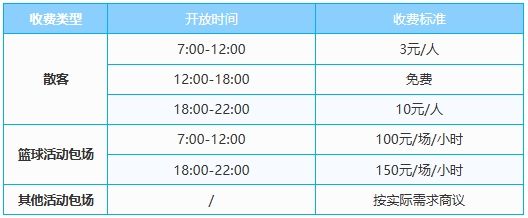 2025佛山市体育场馆中心世纪莲体育场场馆收费标准一览