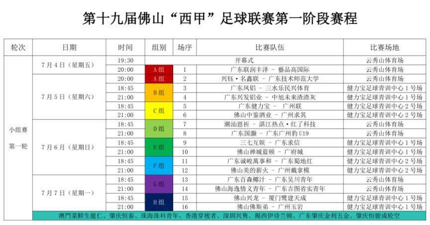 2025佛山西甲足球联赛第一阶段赛程表