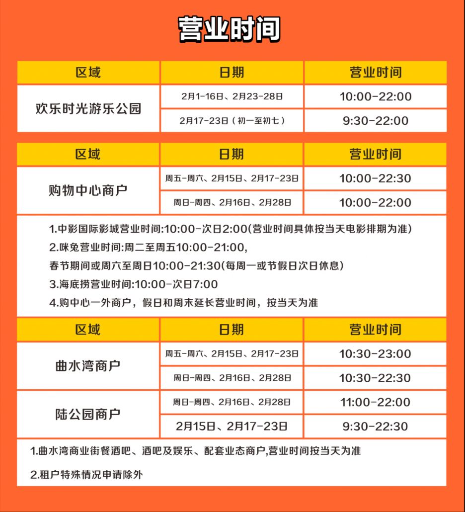 2026春节顺德欢乐海岸烟花秀表演时间安排+亮点