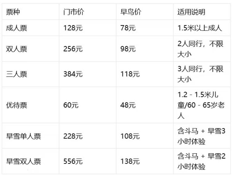 2026春节美的鹭湖探索王国首届斗马文化节活动攻略