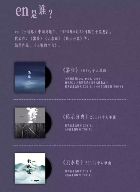 2026佛山王翊恩个人巡回演唱会活动攻略（时间+地点+开票时间）