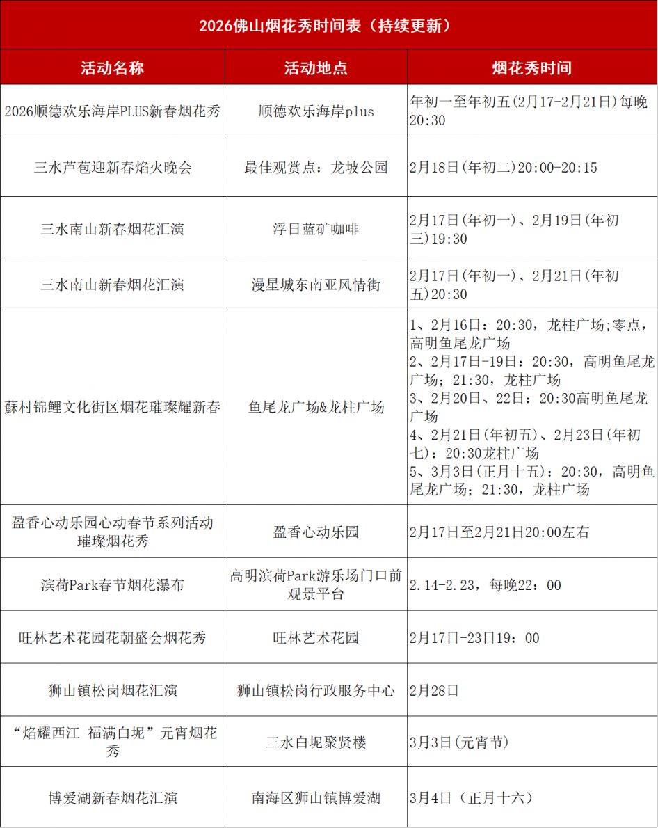 2026佛山烟花秀时间表（持续更新）