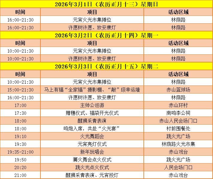 2026元宵节里水赤山古村跳火光活动安排