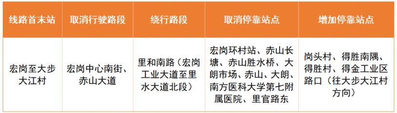 2026元宵节里水赤山古村跳火光活动安排