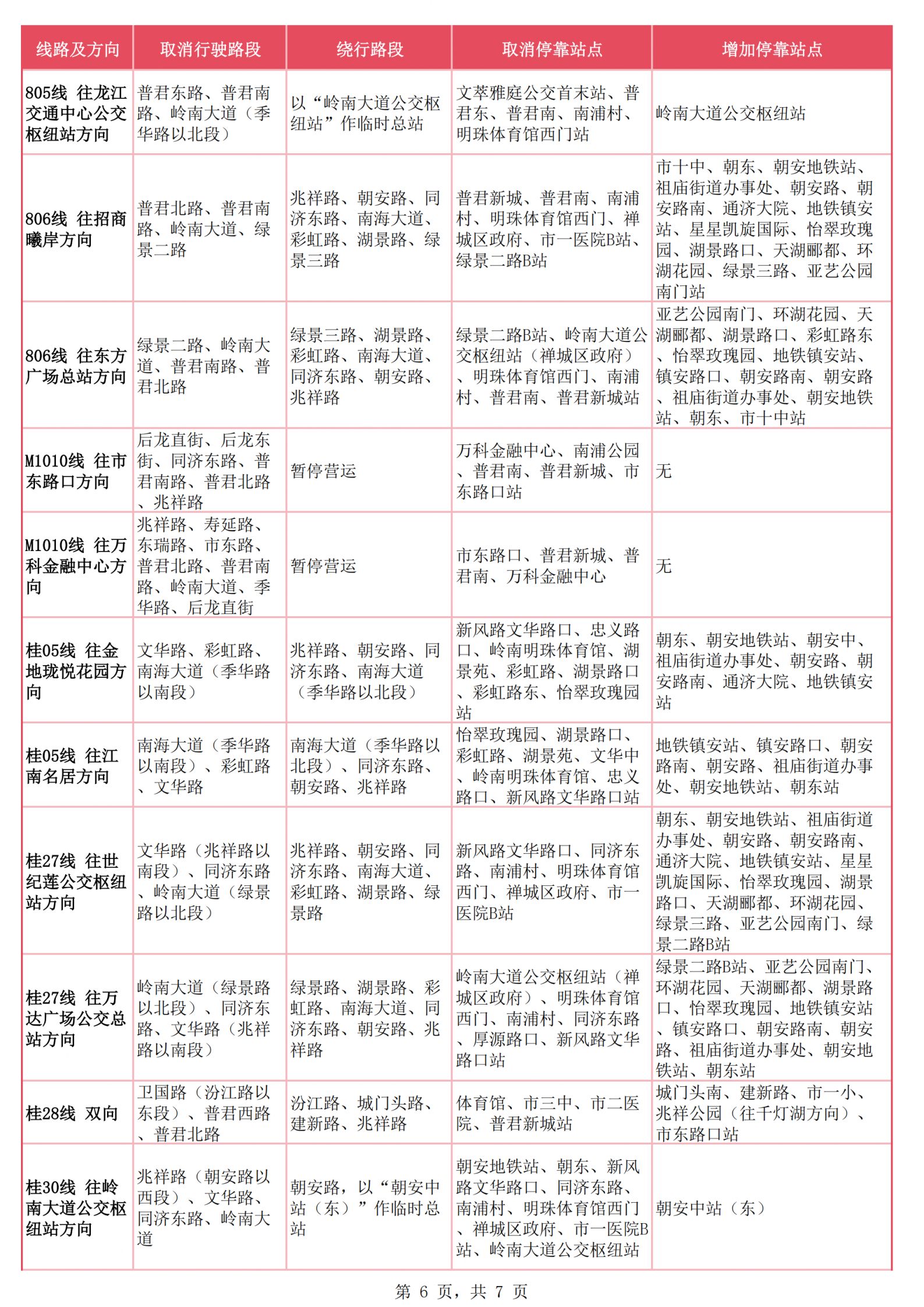 2026佛山行通济公交出行指南（公交站安排+路线指引）