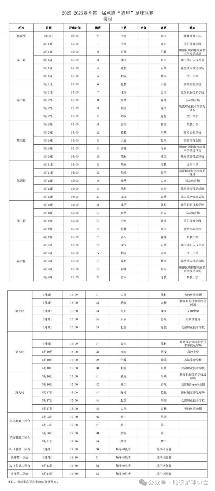 2026顺德德甲足球联赛活动攻略（赛程表+购票入口+参赛队伍）
