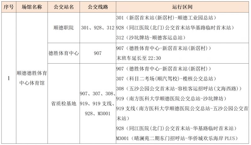 2026顺德德甲足球联赛直达专线公交乘坐指南（购票入口+公交安排）