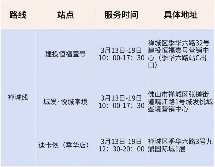 2026佛山50公里徒步禅城线物资领取指南（时间+地点+预约入口）