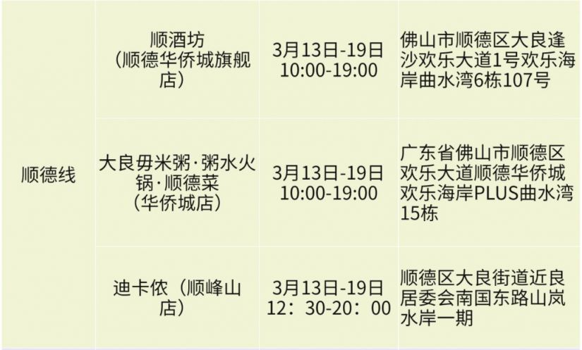 2026佛山50公里徒步顺德区物资领取时间+地点