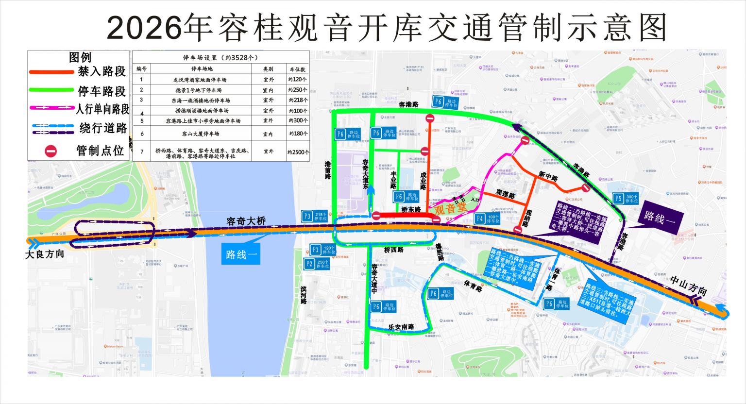 2026容桂观音开库活动周边交通管制安排