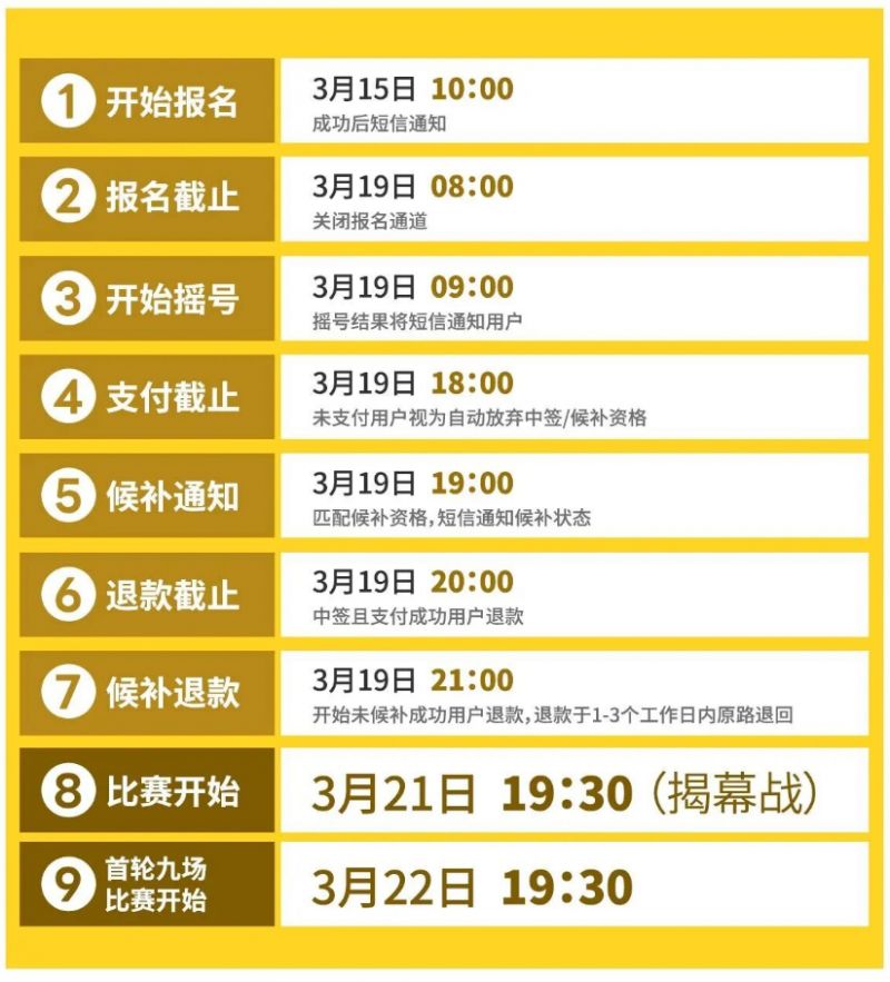 2026广东粤BA篮球联赛揭幕战及首轮比赛购票时间安排