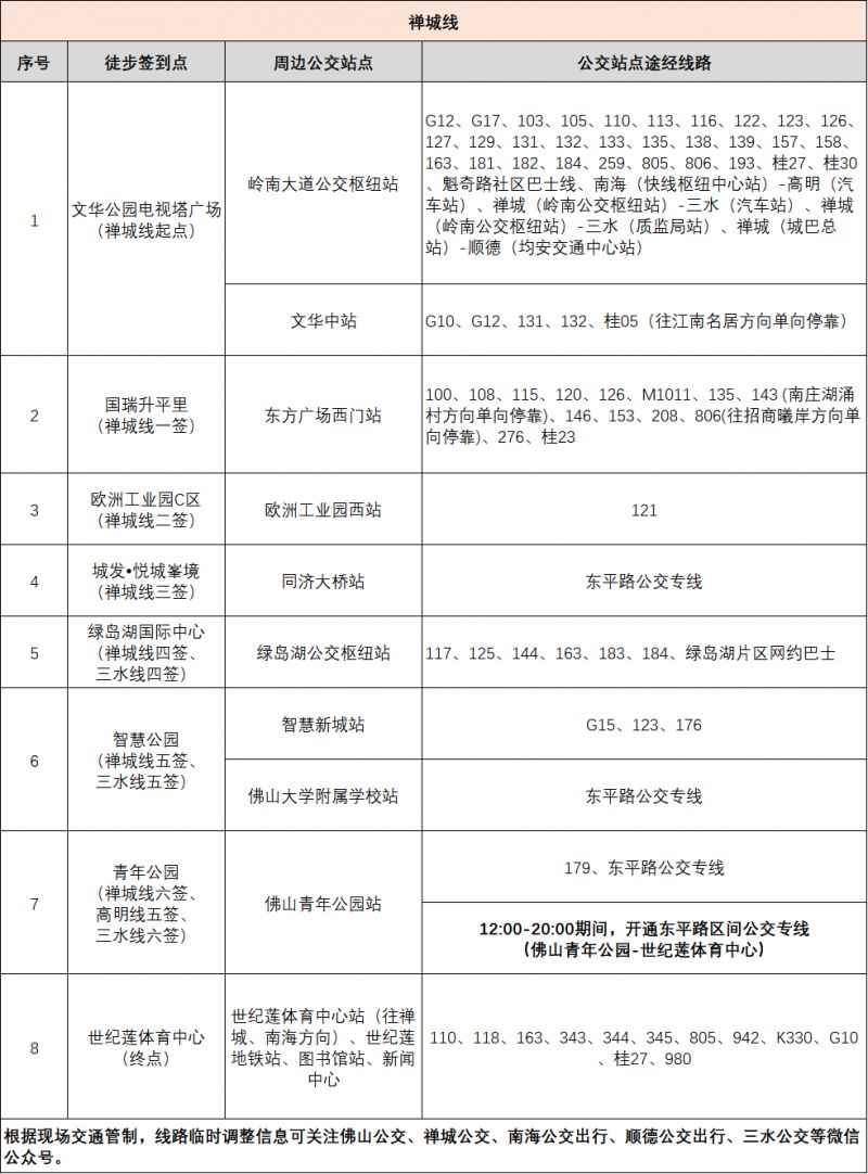 2026佛山50公里徒步公交出行指南