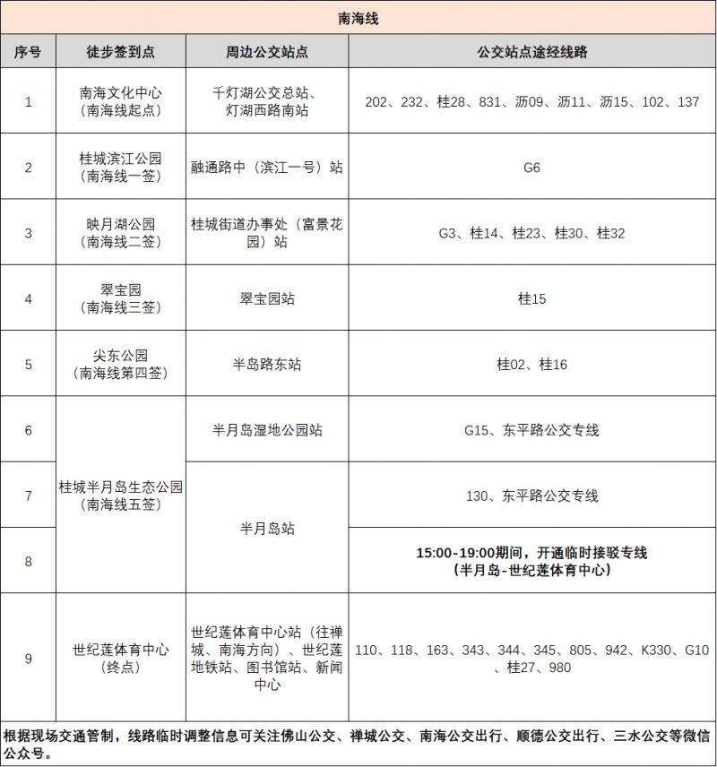 2026佛山50公里徒步公交出行指南