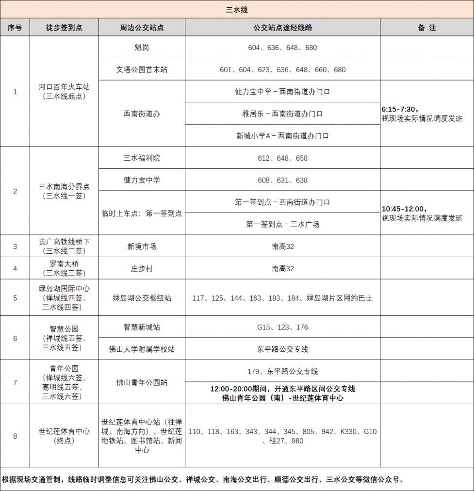2026佛山50公里徒步公交出行指南