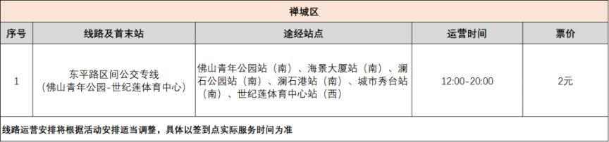 2026佛山50公里徒步公交出行指南