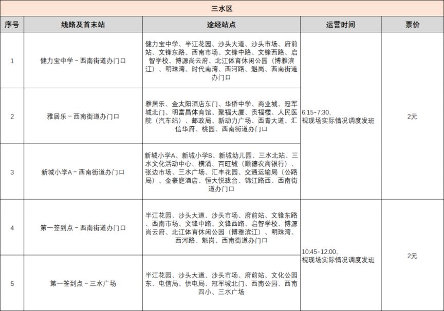 2026佛山50公里徒步公交出行指南