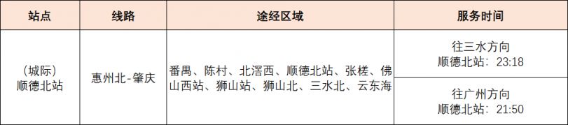 2026佛山50公里徒步终点站公共交通指引