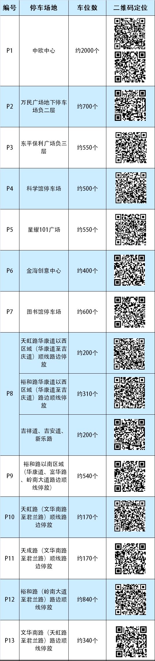 202650公里徒步顺德线交通管制安排