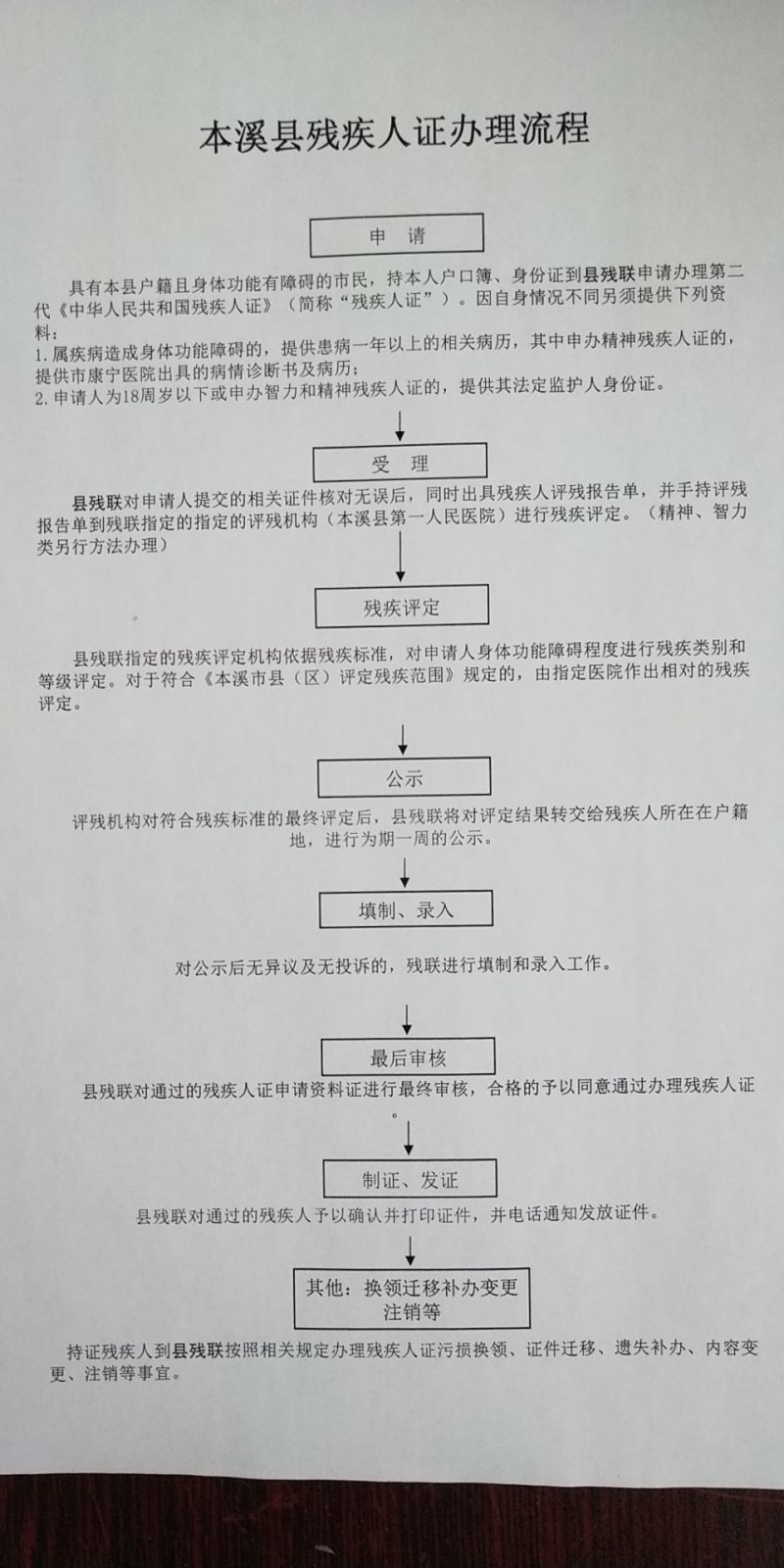 抚顺新抚区残疾人证怎么注销