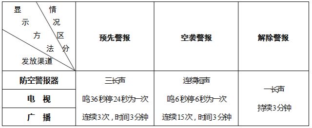 福州市2024年第一批人才限价房销售购买对象