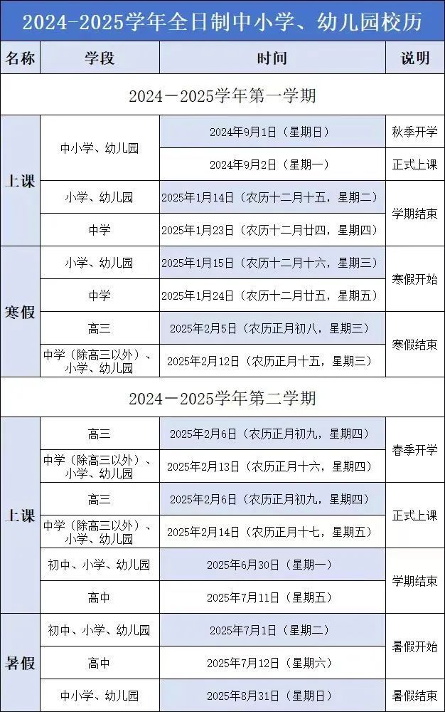 2024福建各地开学时间汇总