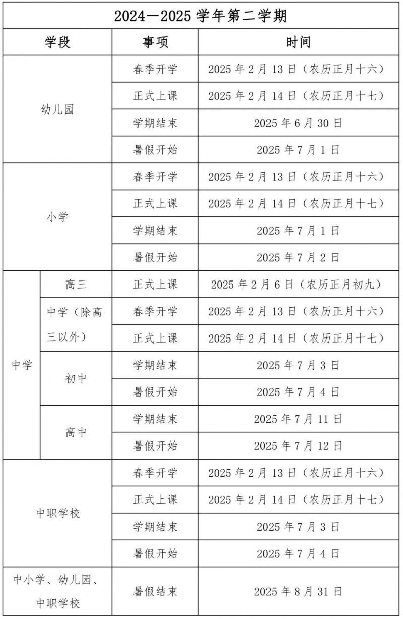 2024福建各地开学时间汇总