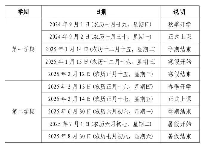 2024福建各地开学时间汇总