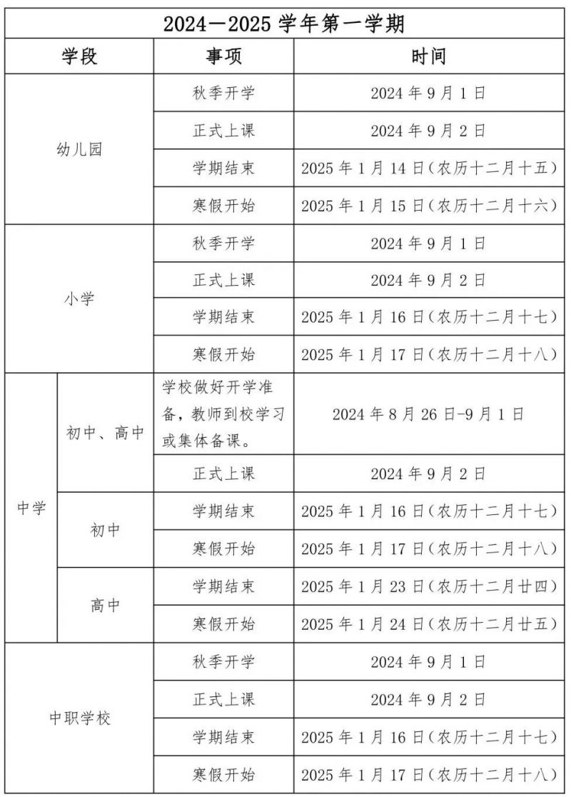 2024福建各地开学时间汇总