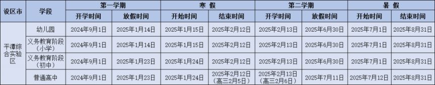 2024福建各地开学时间汇总