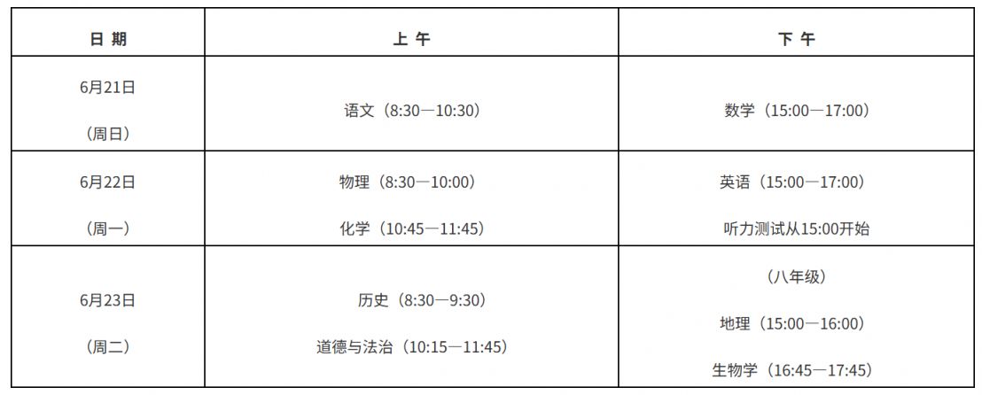 2026年福州中考报名通知全文