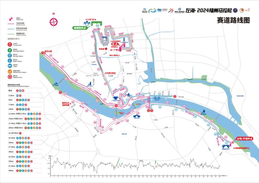 2024福州马拉松比赛线路（附线路图）