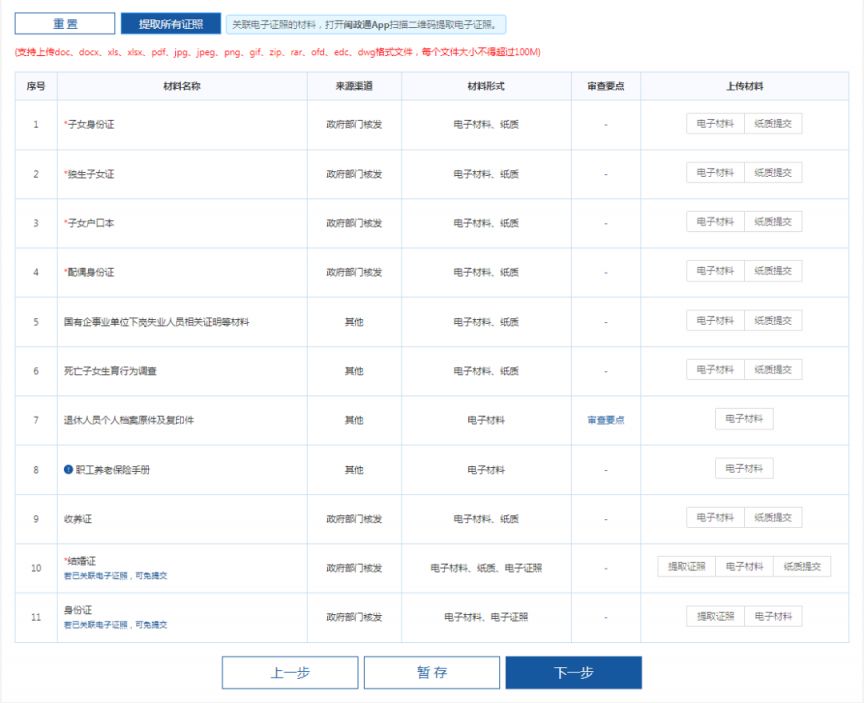 福州退休手续怎么办理